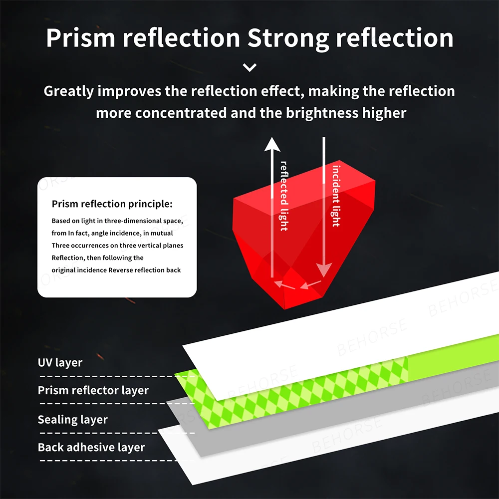 아바타 2 유니버설 드론 랜딩 패드 접이식 양면 헬리패드 DJI 미니 5 프로/4 프로/네오/에어 3S/매빅 4 프로 액세서리용