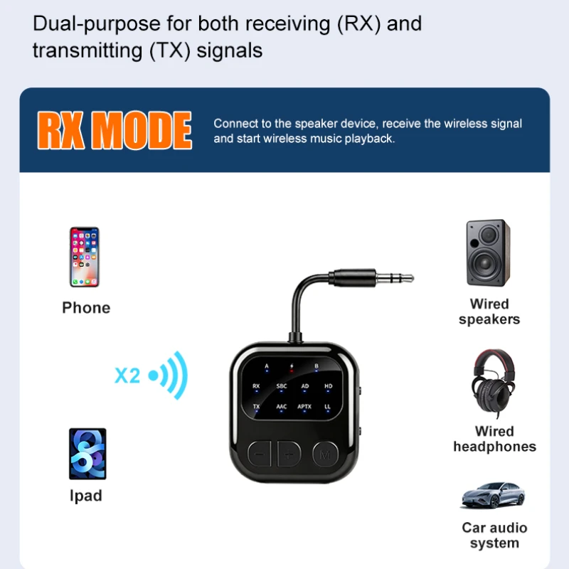 KEBIDUMEI 블루투스 6.0 오디오 수신기 송신기 3.5mm AUX HIFI 음악 듀얼 스트림 무선 어댑터(TV 자동차 비행용 마이크 포함),Bluetooth 6.0 Audio Reciever Trans