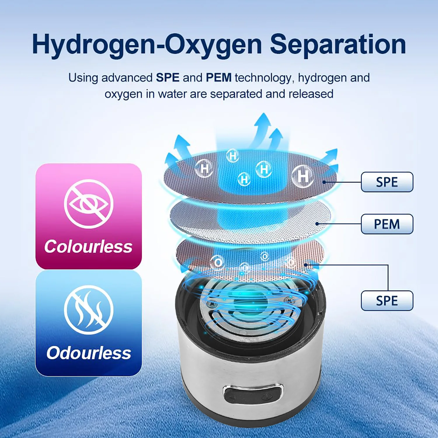 400ml Portable Hydrogen Water Bottle Quality Filter ion Hydrogen Water Antioxidant Lonizer Improve Quality in 3 Minutes