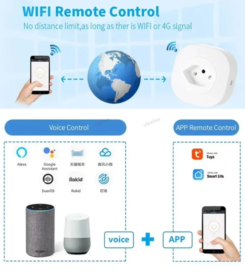 2025 WiFi Smart Plug 16A Israel/Italy/Chile/Switzerland Plug Power Socket Outlet Tuya APP For Alexa Google Voice Control Timing