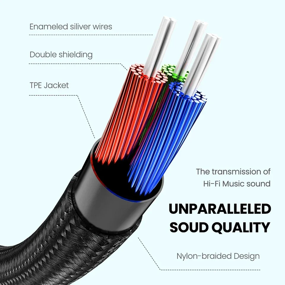Cavo Prolunga AUX 3,5mm Maschio-femmina Da 3 Metri – Universale Per Auto, Cuffie E Smartphone