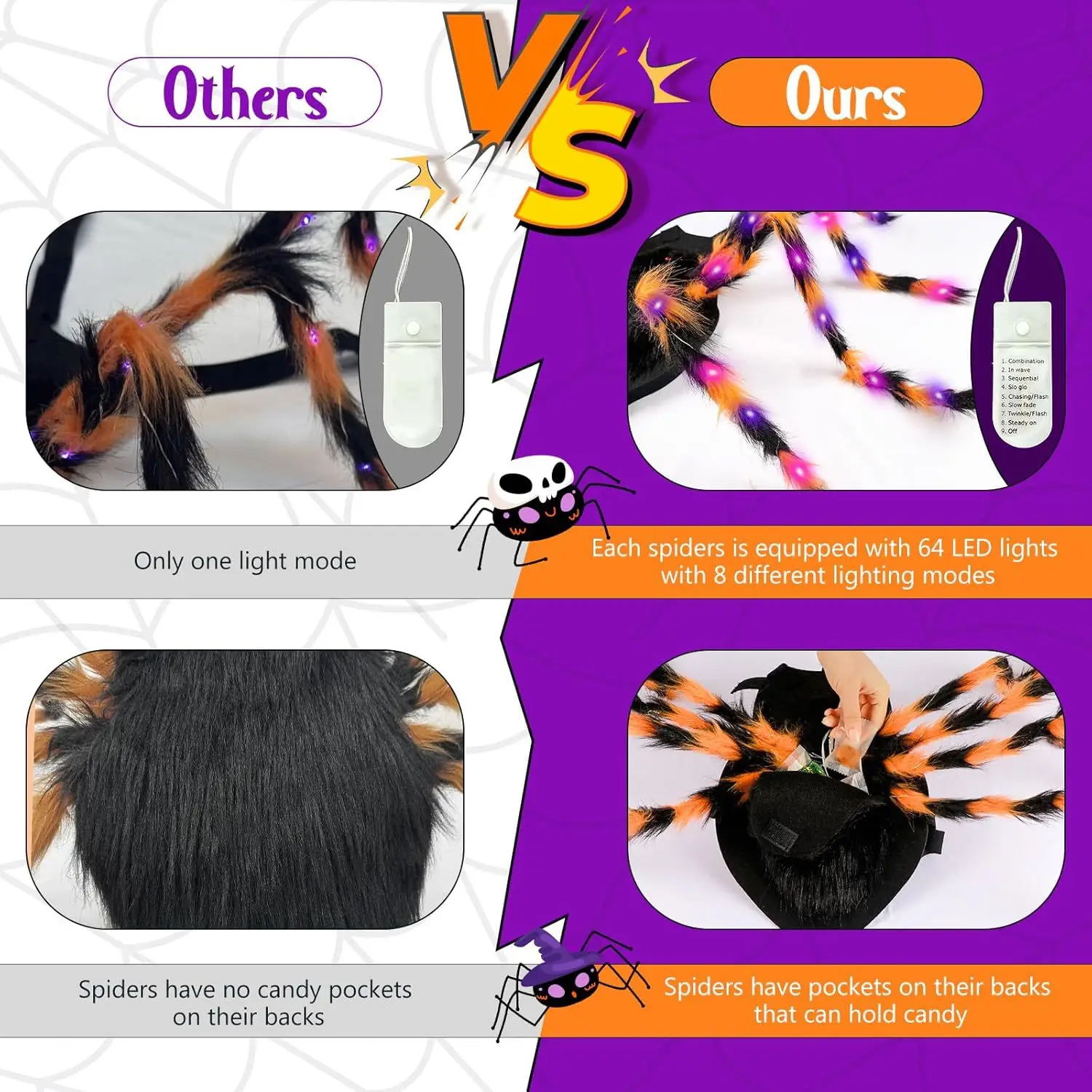 Glowing Spider Dog Costume 4