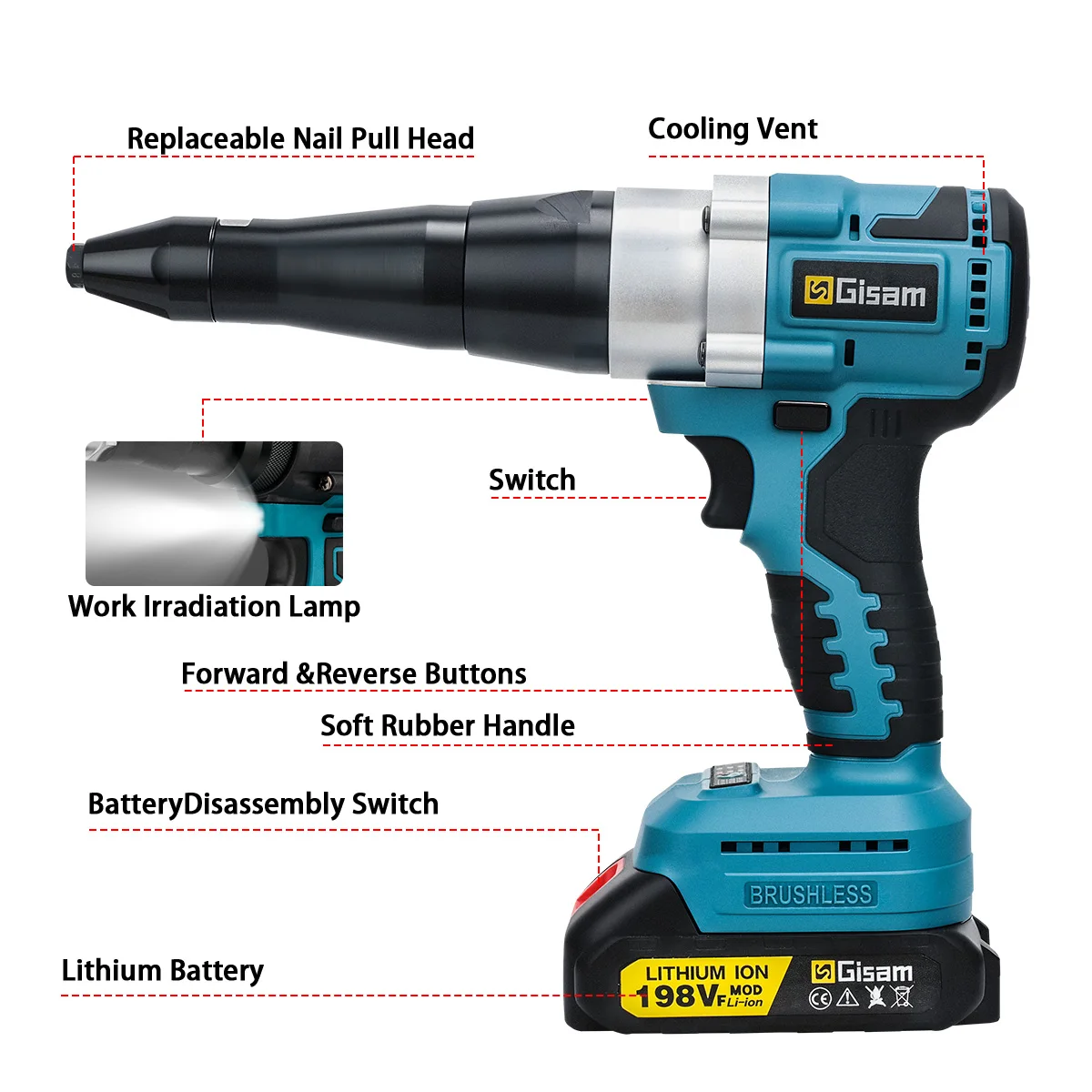Rivet Gun Gisam 25000N Brushless Electric Rivet Gun Cordless Rivet Nut Gun Drill Insert Automatic Riveting Tool For Makita 18V Battery Pin