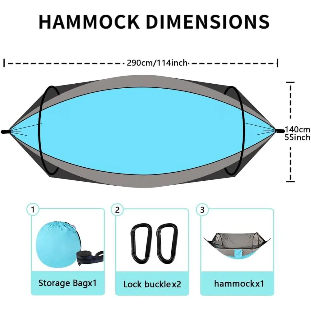 description