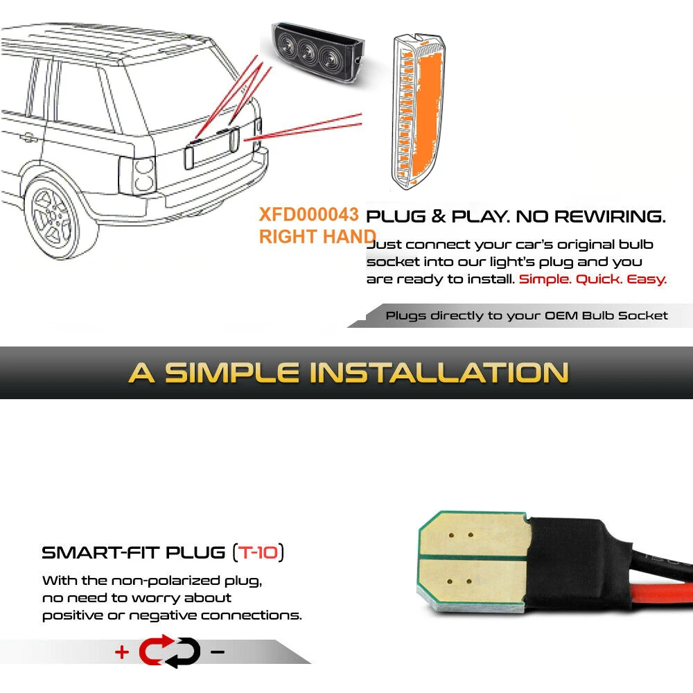 2Pc LED Backup Reverse Lights Rear Bumper Reverse Backup Lamps For Land Rover Range Rover L322 2003-2012 OEM XFD000043