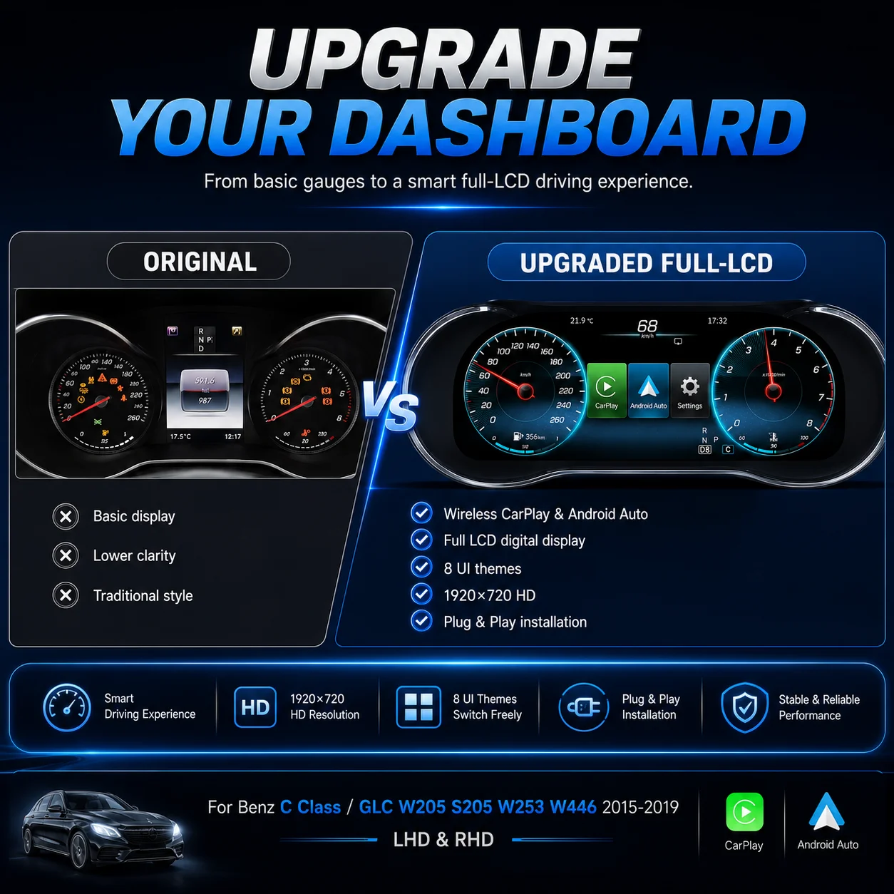 AUTOABC Pantalla Digital LCD de 12.3 Pulgadas para el Panel de Instrumentos, CarPlay Inalámbrico y Android Auto para Mercedes-Benz Clase C/GLC W205 S205 W253 Sistema NTG 5.0 2015-2020 con Función HDMI Airplay 6