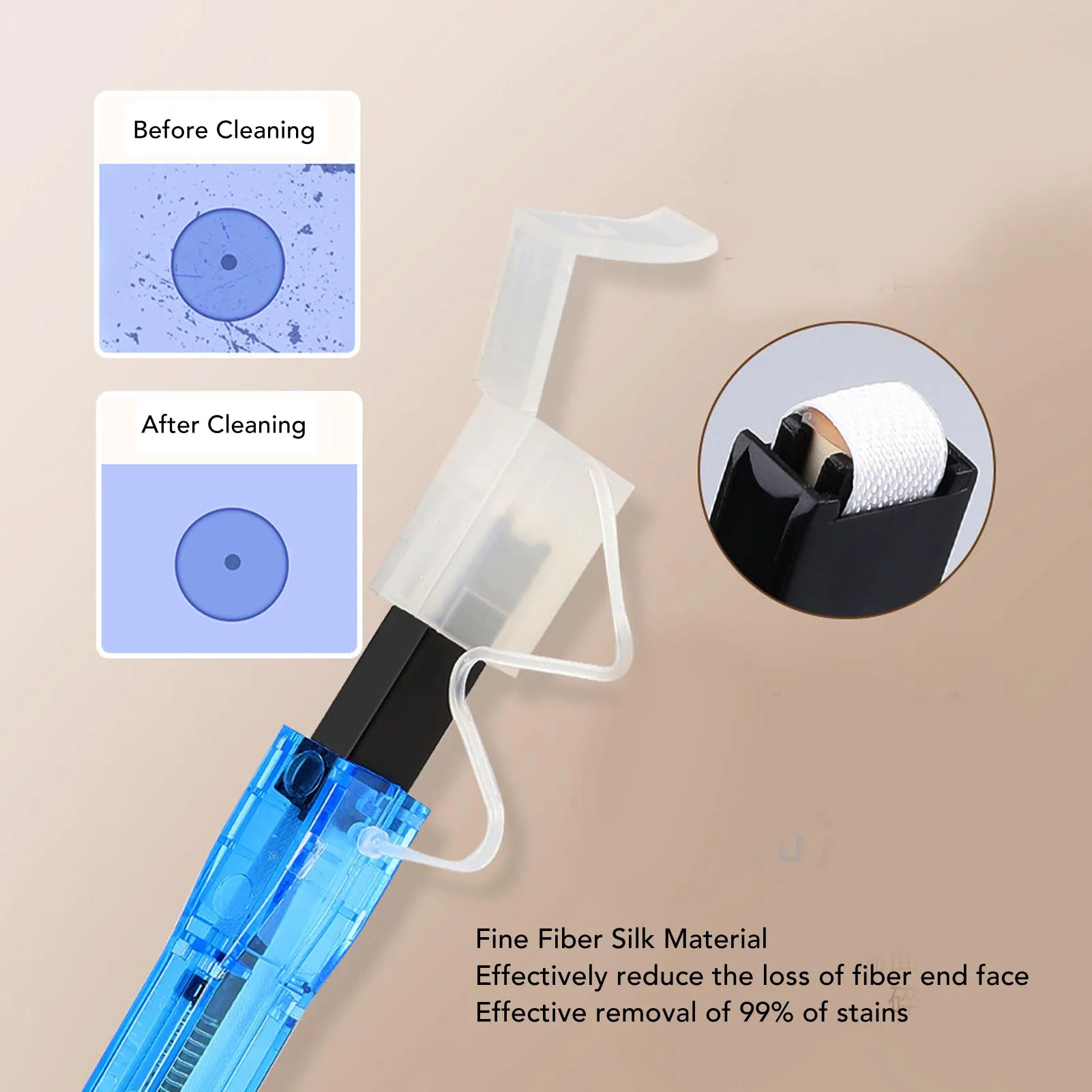 Fiber Optic Connector Cleaner Portable Optical Fiber Cleaning Pen for MPO MTP Type Adapter End Face Optical Cleaner