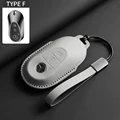 F-grey keyring