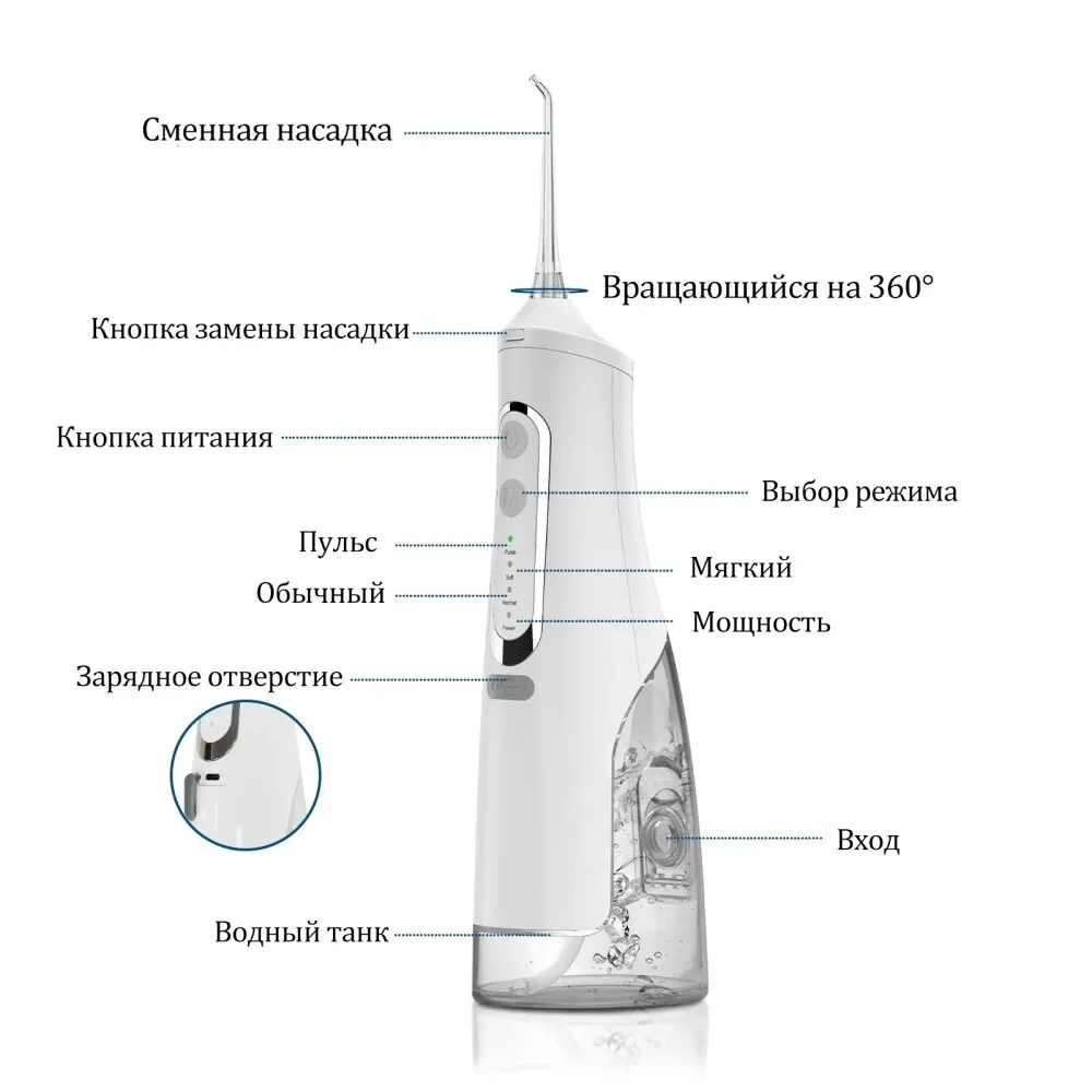 USB  ޴  , ġ  Ʈ, 310ml  ũ, IPX7  ġ Ŭ, 