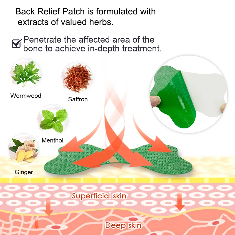 60/6 قطعة الألم القطني التصحيح الشيح الجص الفقار الألم الصينية العشبية الطبية ملصق قطني العلاج الطبيعي