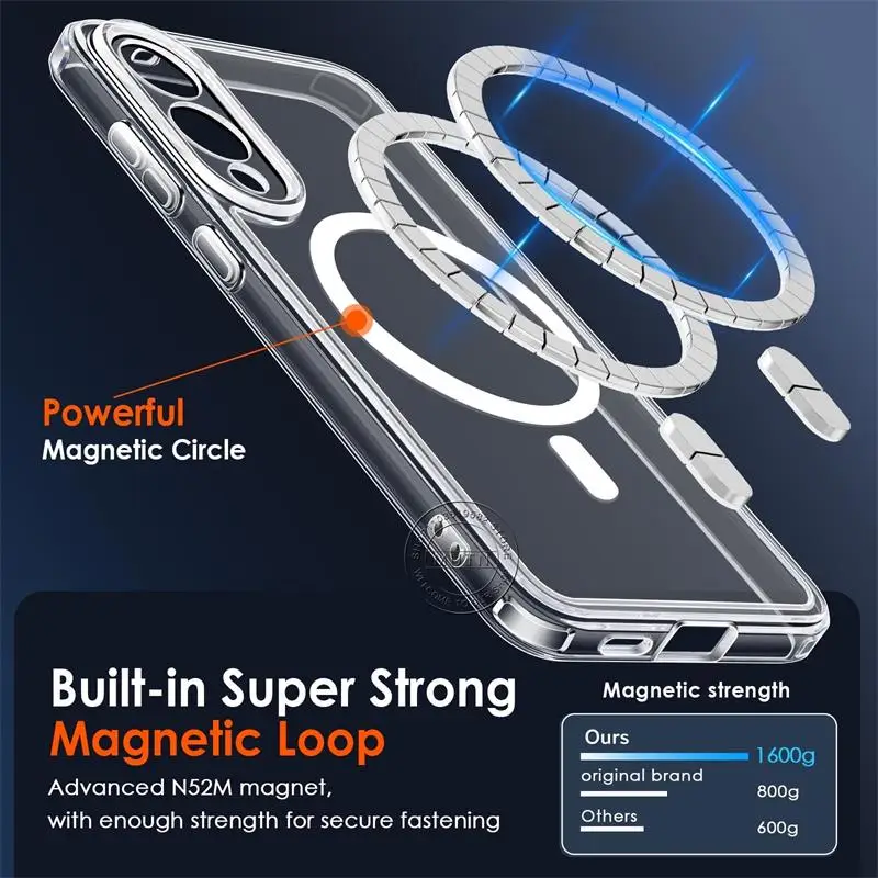 Enhanced Clear Magnetic Phone Case with Advanced Protection