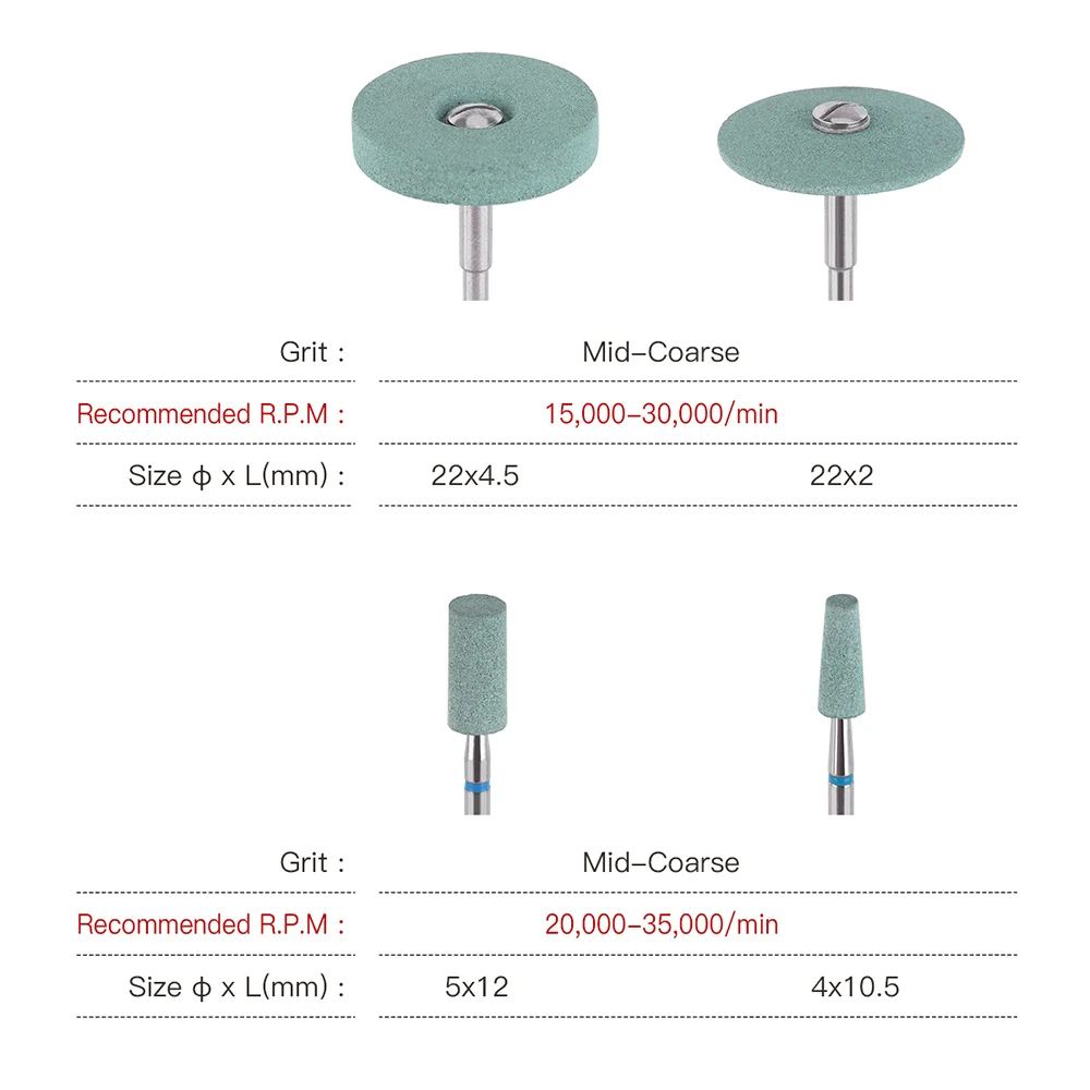 dsc-products
