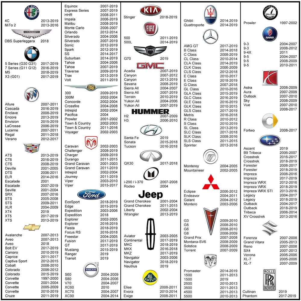Car Brand Names List car-brand-names-list