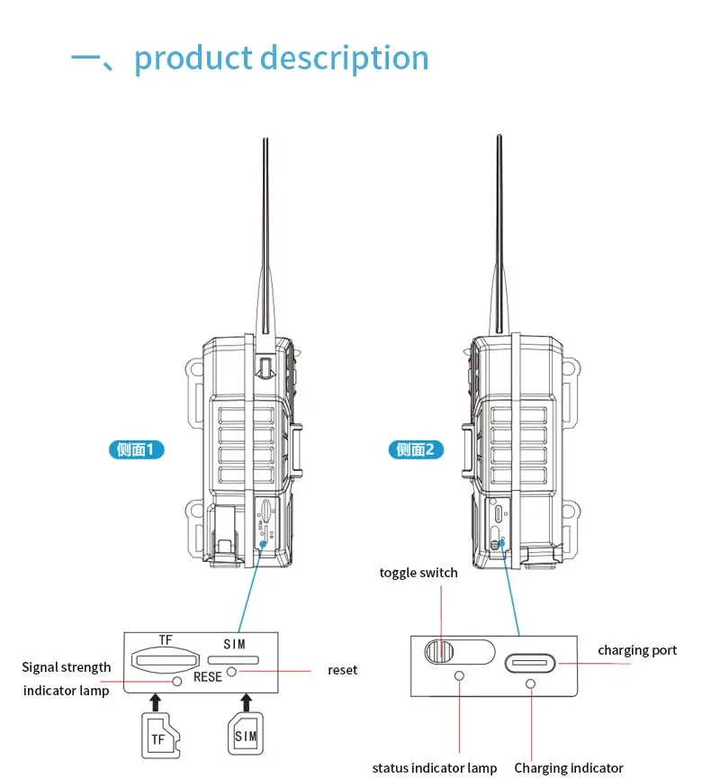 2560x1440 4G Solar Trail Camera, The Reconyx 4G Solar Trail Camera has features such as MN/P1 mode, NMZ toggle switch, SIM card charging, and reset button with status indicators.