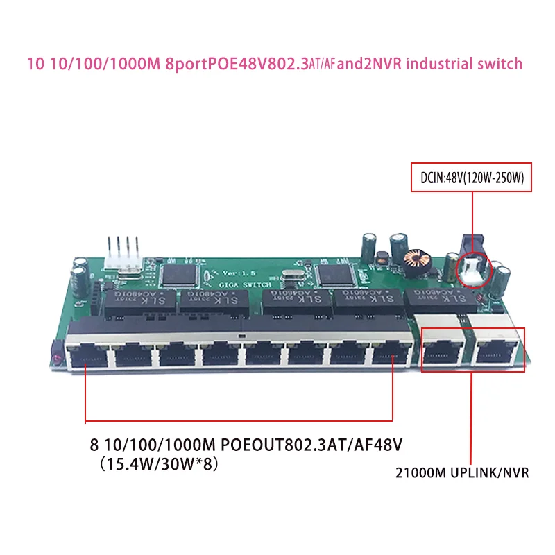 Interruptor Ethernet 802. 3at Af.8 Poe 802.3bt com Portas 1000m 48v 10 100 1000m Uplink Nvr - Imagem 3