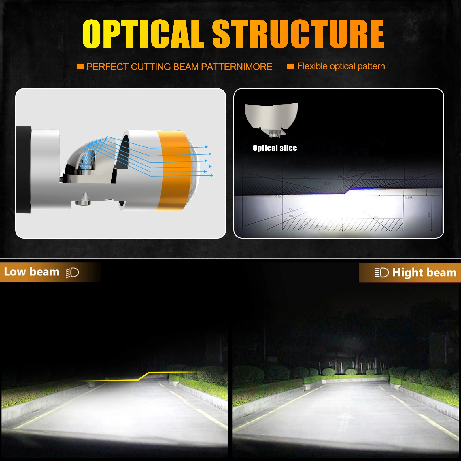 Enhanced Product Title: DriveVision High-Performance LED Headlight Bulbs with Mini Projector Lens, 6000K Turbo Brightness
