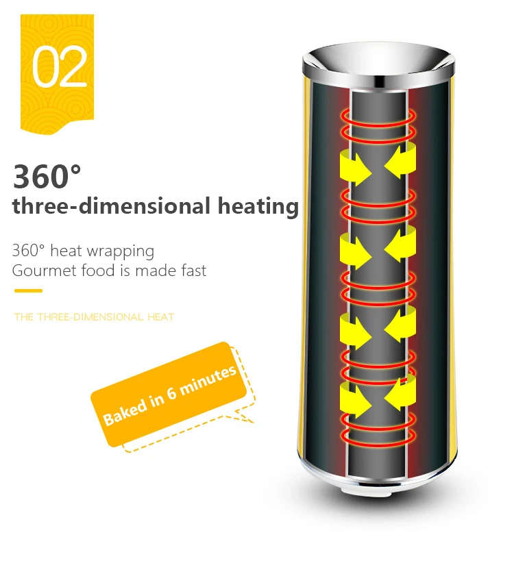 Description Picture 5 of item110V220V Automatic Egg Roll Maker Sausage Burrito Omelette Breakfast machine Thermostat Egg Boiler Cake Roll Dust cover Washable