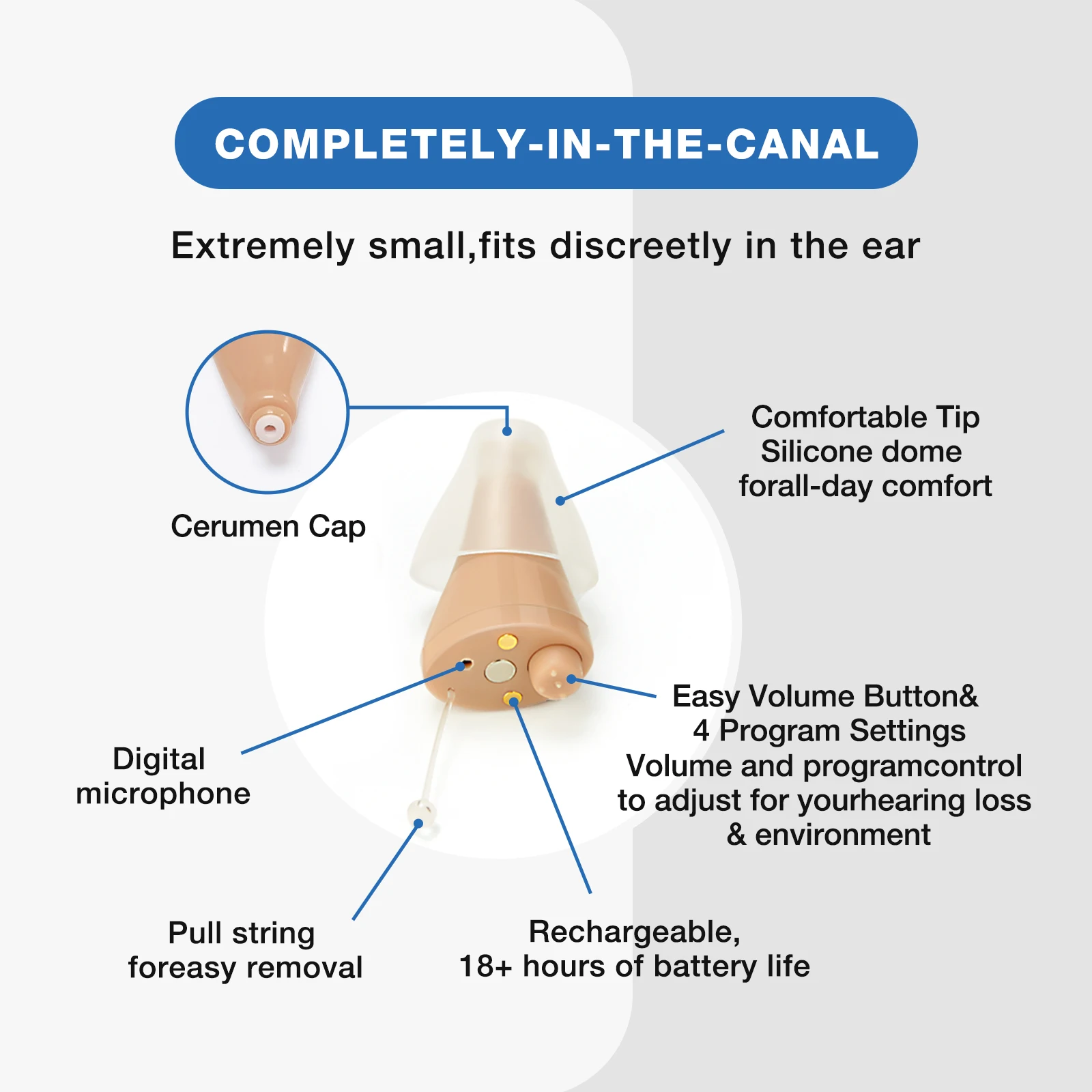 Hearing Aids CIC Binaural Rechargeable Digital For Adults With Intelligent Noise Cancellation, Full Digital Circuitry, High&Low 3