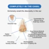 Hearing Aids CIC Binaural Rechargeable Digital For Adults With Intelligent Noise Cancellation, Full Digital Circuitry, High&Low 3