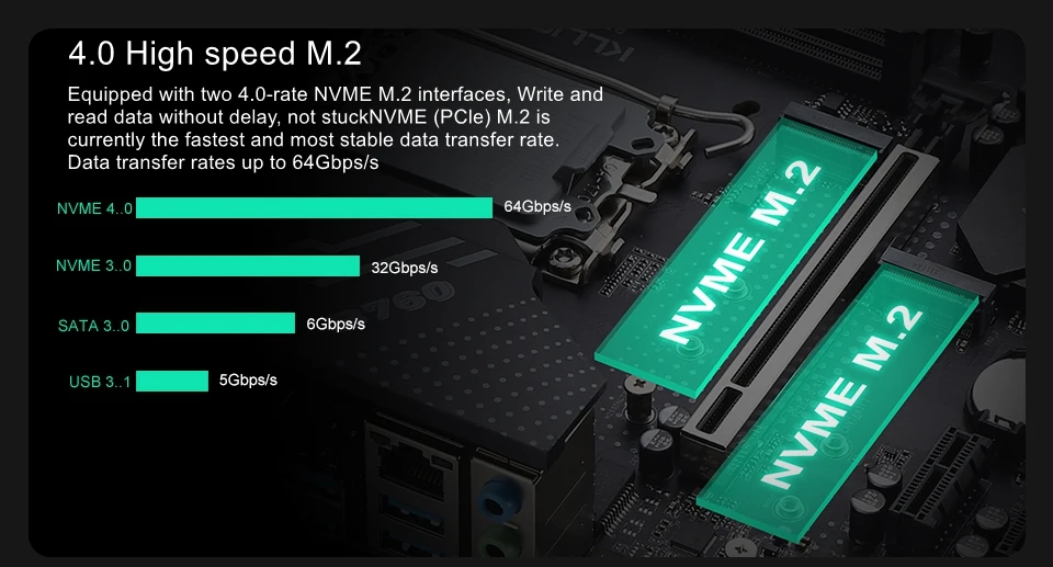 Kllisre B760 Kit Core i3 13100F 2*16GB = 32GB Memory DDR4