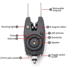  Black 4 1 Carp Fishing Bite Alarms Wireless Digital Fishing Bite Alarm Fishing Alarm Indicator Swinger Waterproof Carp Pesca 