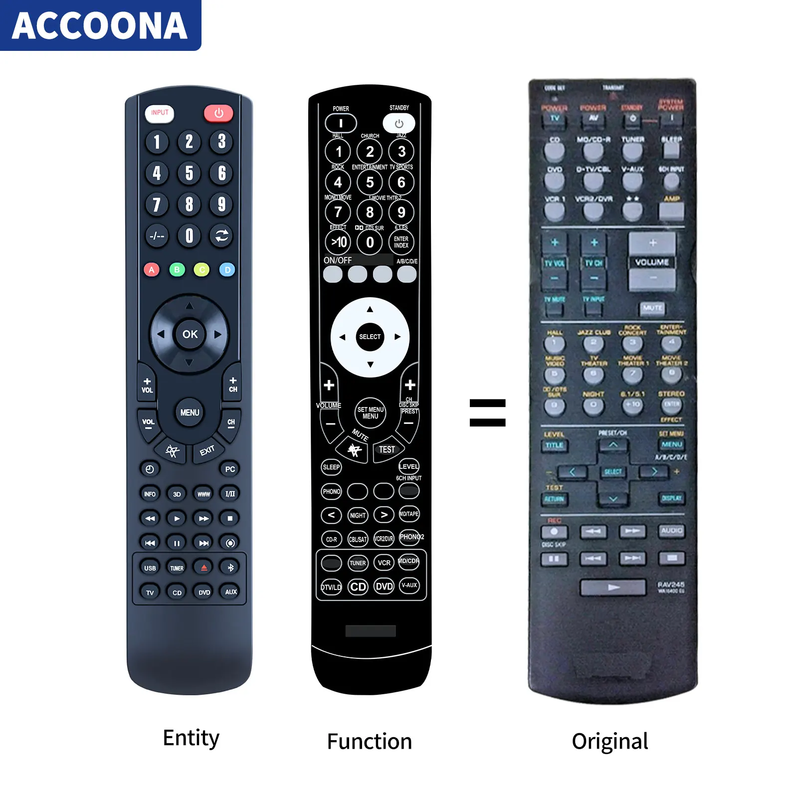 

Пульт дистанционного управления RAV245 RAV246 для YAMAHA HTR-5660 WA164000