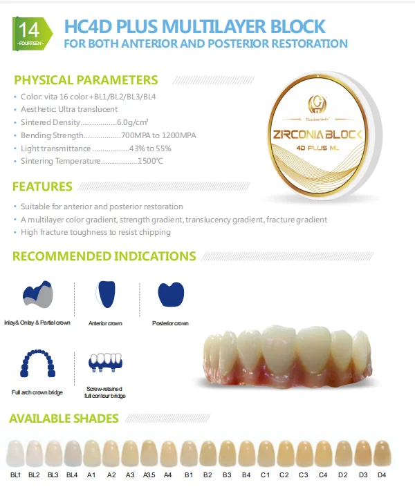 Zirconia Block 4D Plus Multilayer