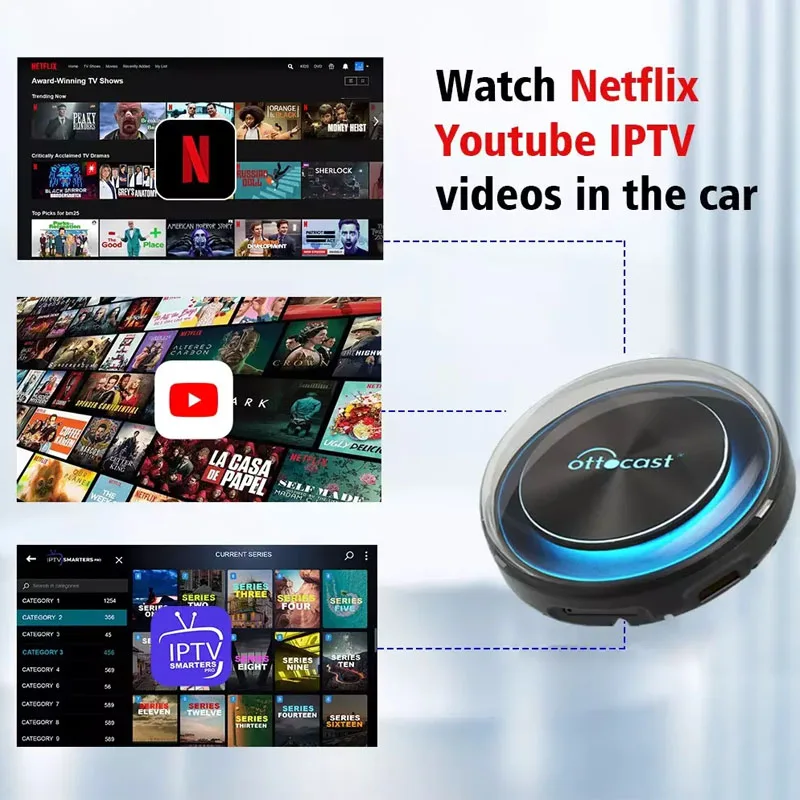 OTTOCAST PICASOU2 Android Auto Wireless CarPlay AI TV Box OTTOCAST PICASOU2 Android Auto Wireless CarPlay AI TV Box