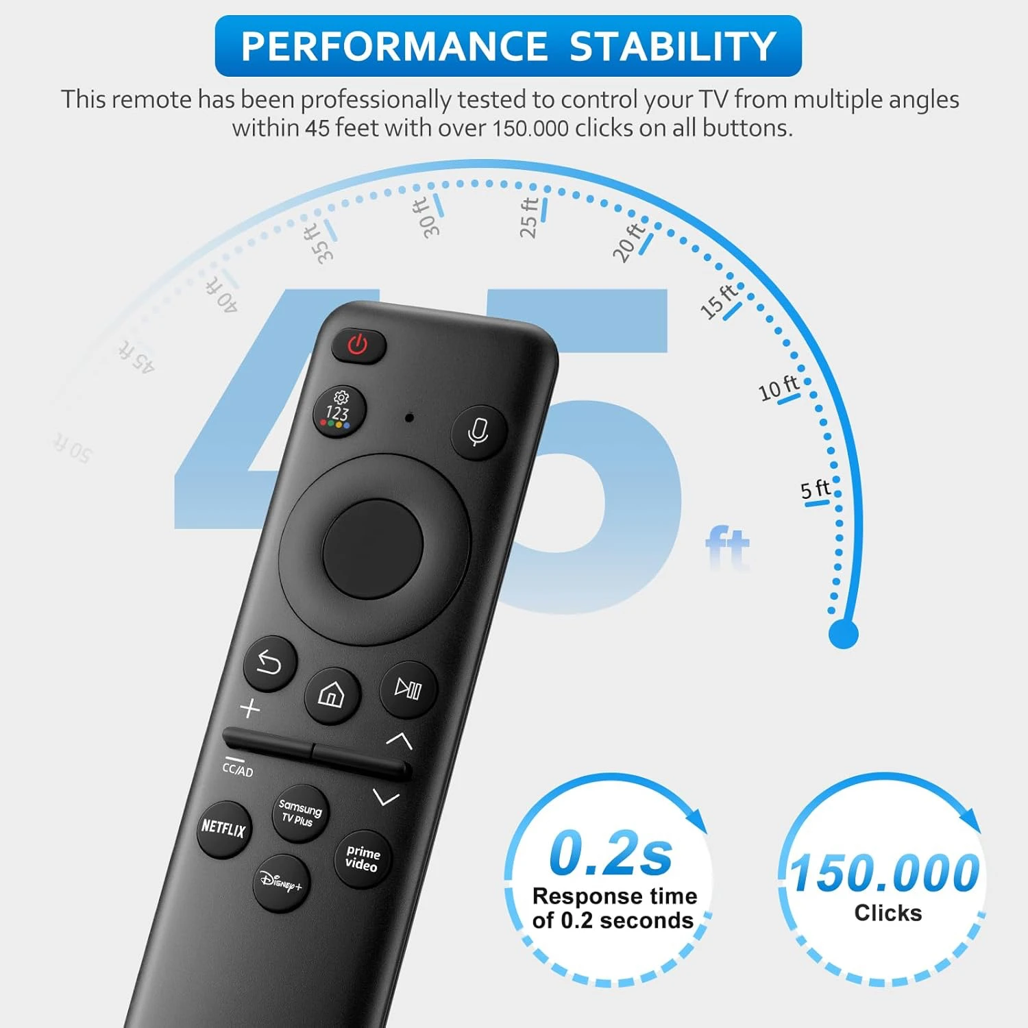 Samsung Oled Phone Remote