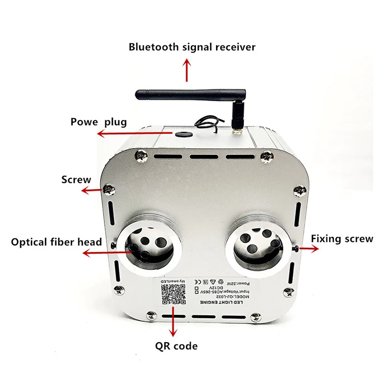 Рисунок 2 - Светодиодные потолочные автомобильные