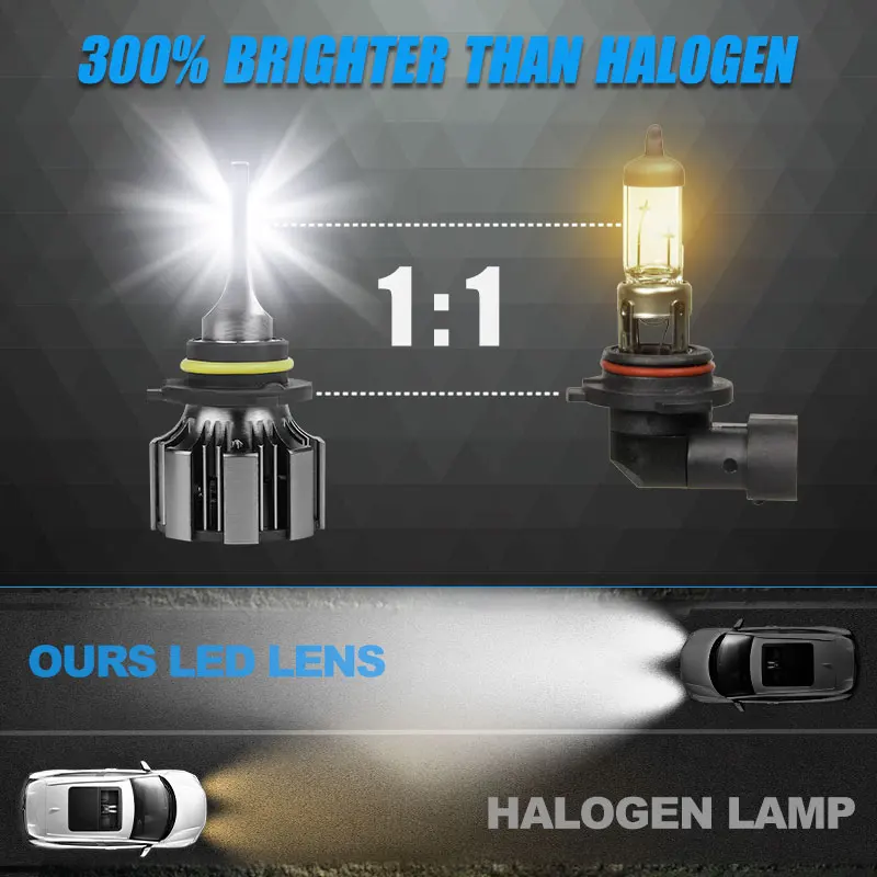 H4 H7 LED Headlight Bulb H11 9005 HB3 9006 HB4 Auto Headlamp 120W 25000LM Super Bright CSP Driving Headlamp Bulb Turbo Fog Lamp