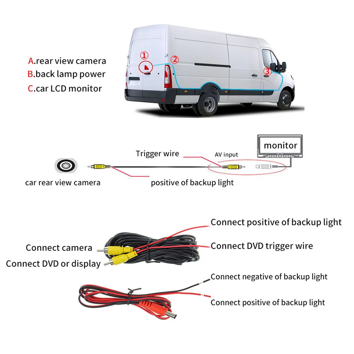 

2X Car Rear View Camera Reverse High Brake Light Parking Night-Vision for Opel Movano/Vauxhall Movano/Renault Master