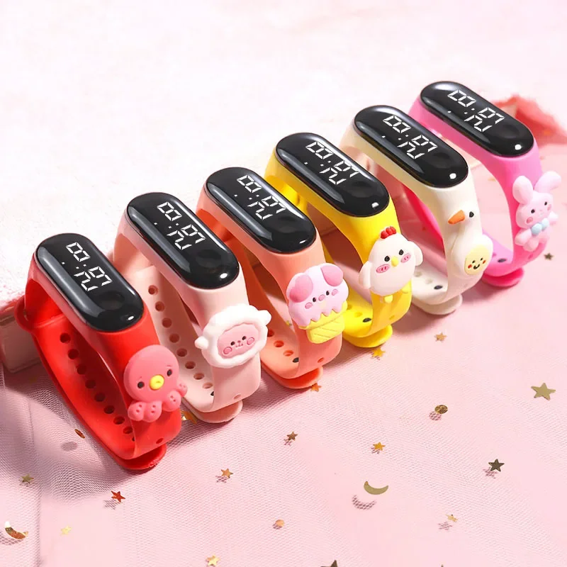 dsc-products