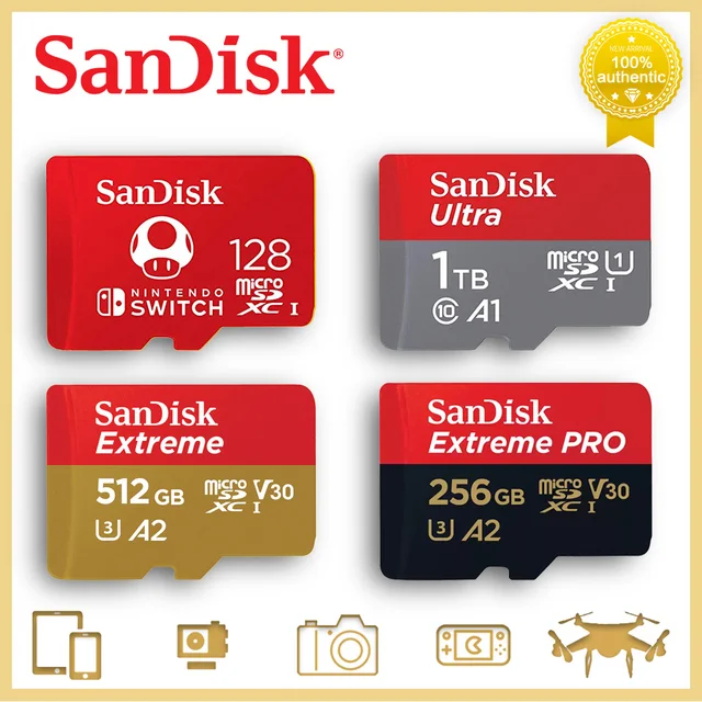 Cartão de Memória SanDisk Micro SD: Armazenamento de Alta Velocidade para Todos os Seus Dispositivos