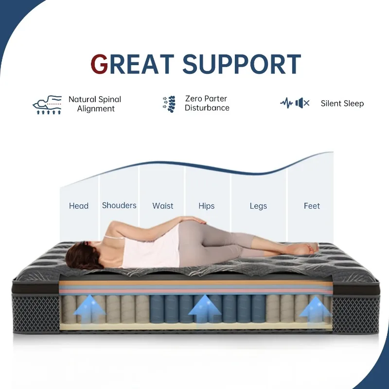 10" CertiPUR-US Certified Memory Foam Pocket Spring Mattress,Hybrid Innerspring Mattress,Full Mattress in a Box 4