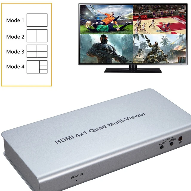 Hdmi 4x1 Quad Multi Viewer Seamless Switcher  Hdmi 4x1switcher Multi  Viewer - 4k - Aliexpress