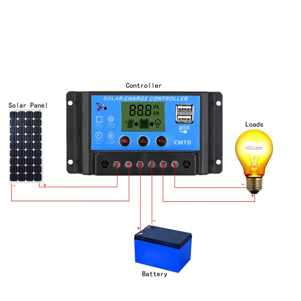 SolaMr 10A Controlador de Carga Solar 12V/24V Regulador Inteligente con  Pantalla LCD y Doble Puerto USB para Batería de Panel Solar - ST6-10A :  : Industria, empresas y ciencia