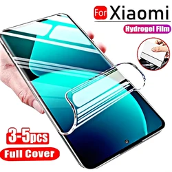 Premium Hydrogel Screen Protector Soft Film - Poco M7 Plus