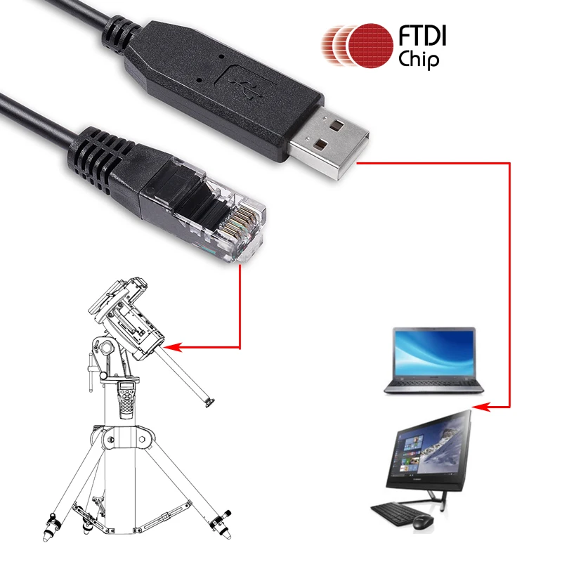 Skywatcher EQMOD EQDir Goto Datenkabel für äquatoriale Montage mit FTDI FT232RL Chipsatz für HEQ5pro AZEQ5 AZEQ6 EQ6-R Teleskop