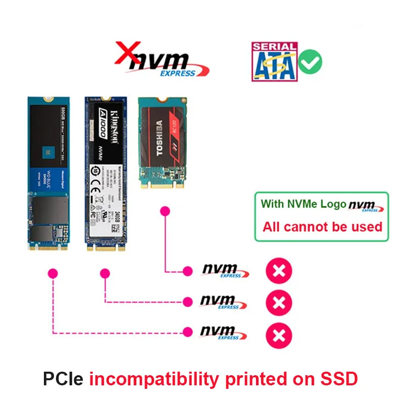 NGFF SSD To SATA Adapter Card Converter B B&M Key