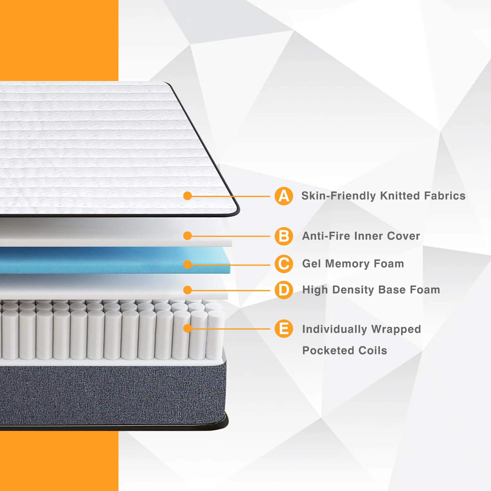 Brand VFD 5" 6" Adult Child Twin Twin XL Full Queen Memory Foam Mattress in a Box  Bedroom Hotel Sleep Fast 5