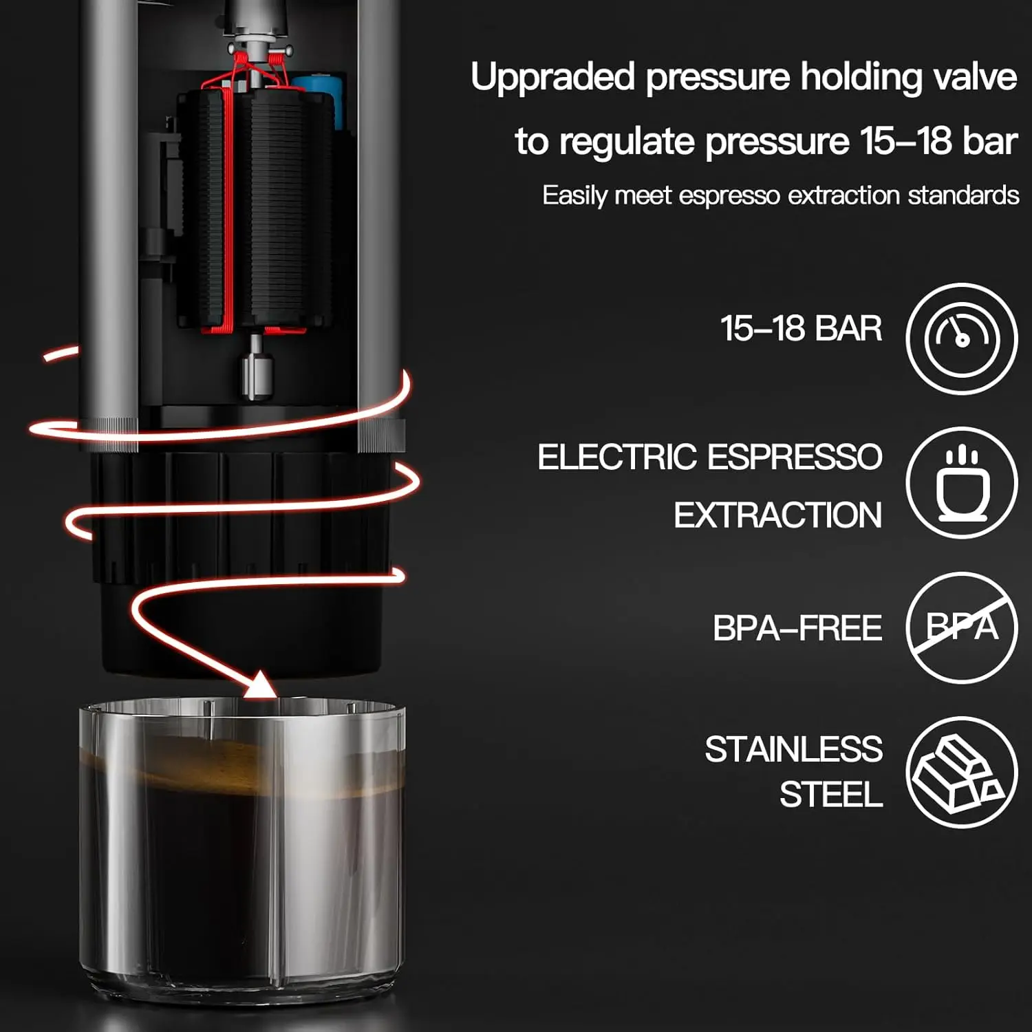 Portable Espresso Machine Travel: 12v Car Coffee Maker for Camping - Small Electric - 2.5 Mins Heating - 8 Cups Espress 3
