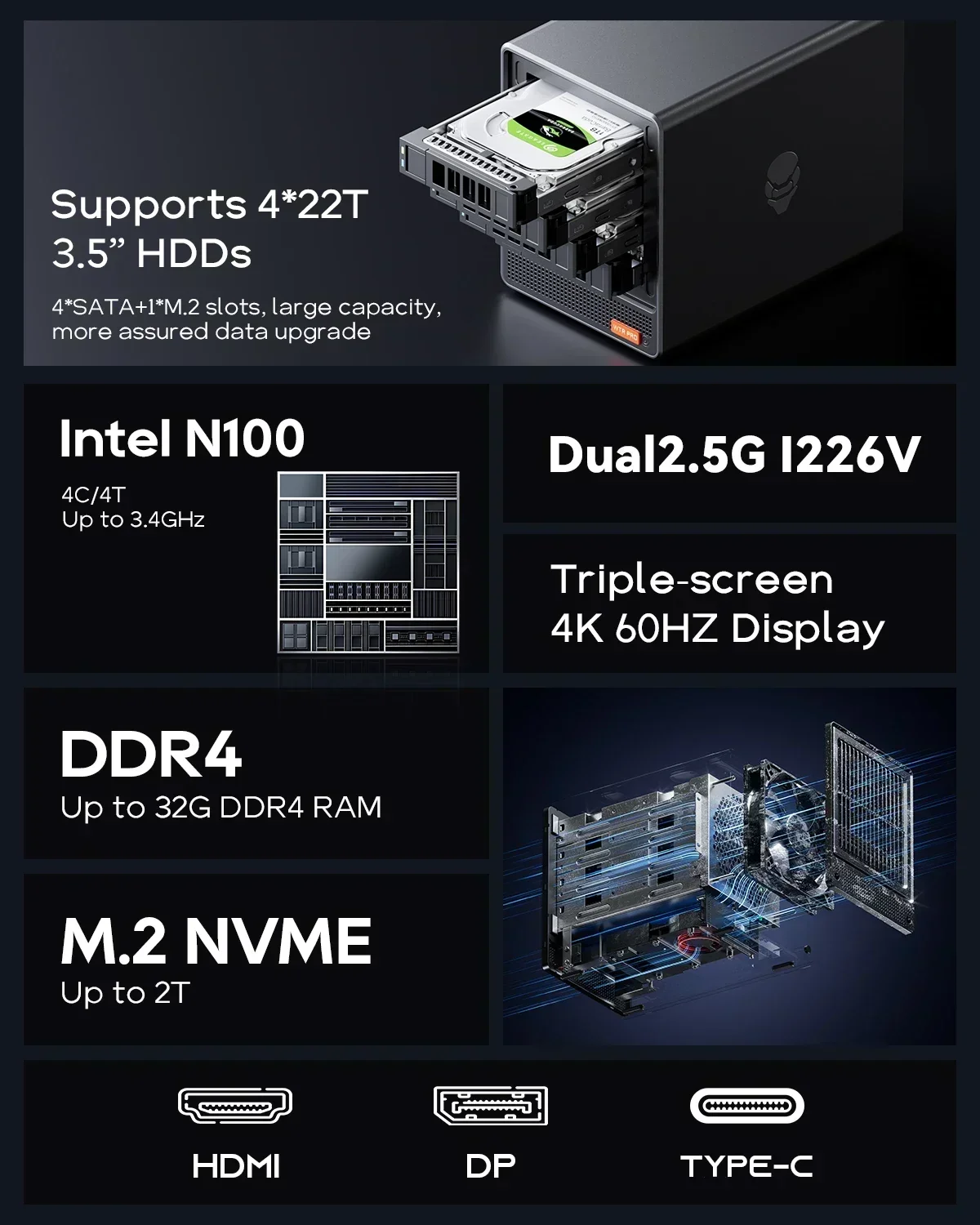 WTR PRO Intel N100 N150 Mini PC Ryzen 7 5825U with 4 Bay Nas DDR4 16GB 500GB SSD 2.5G LAN Game Computer Support 2.5/3.5 "HDD 2