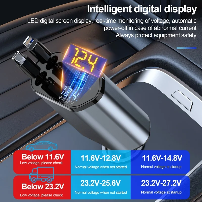 Caricabatterie Auto Retrattile 4-in-1 da 120W con Cavo USB