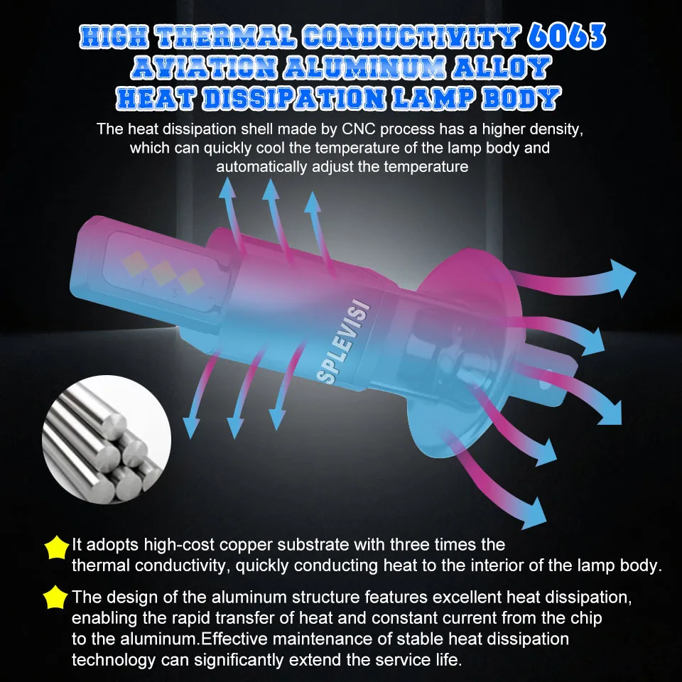 프리미엄 LED 칩으로 6000LM을 제공하는 Vauxhall Vectra C 2002 2003 2004 2005 2006 2007 2008용 차량용 LED 안개등 전구