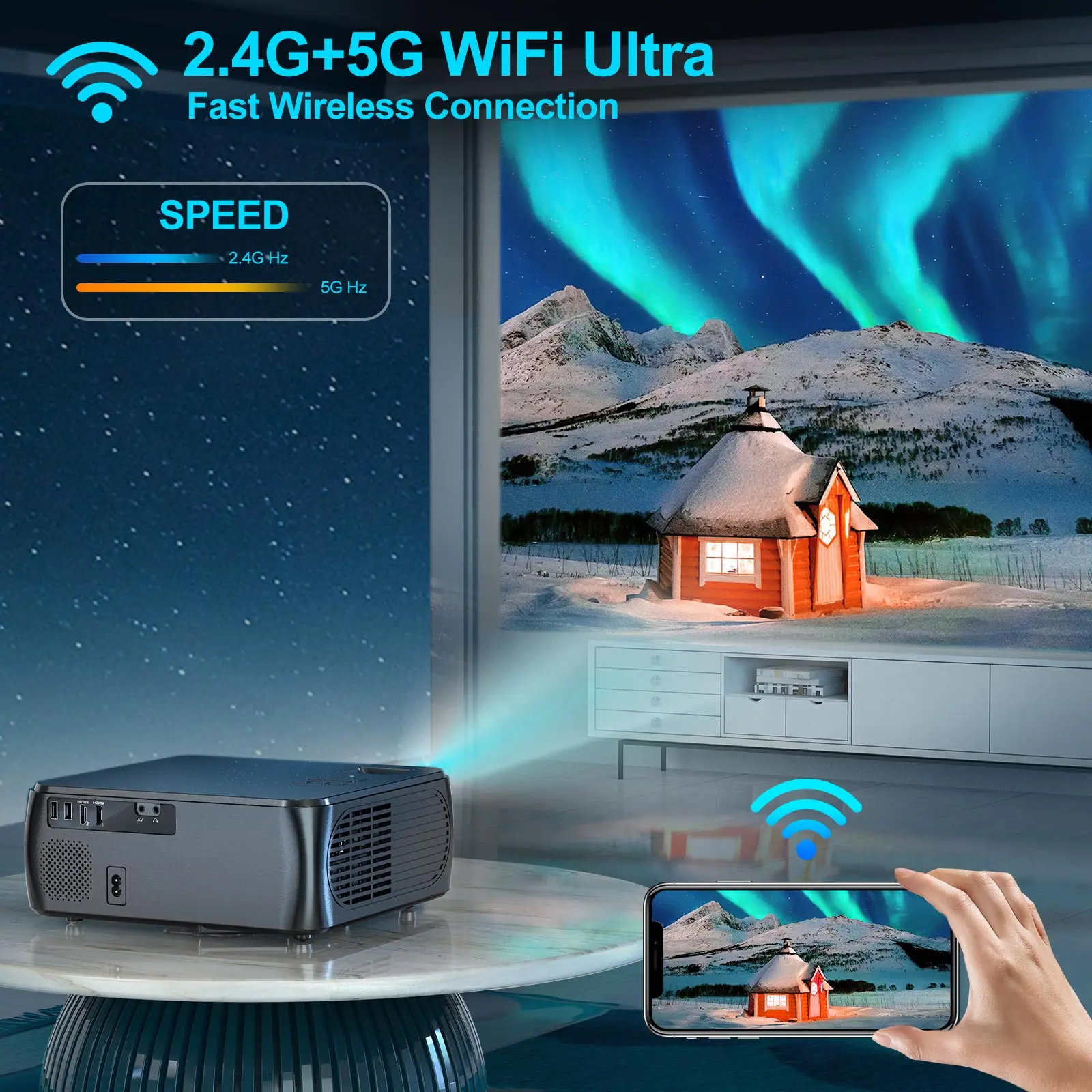 WIMIUS K8 500ANSI Full HD 1080P Projector 4K 5G WiFi Bluetooth