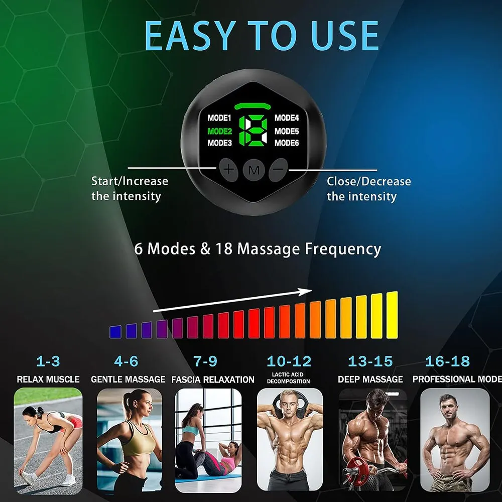 EMS Abdominal Muscle Stimulator Toning Belt Portable Electric ABS Machine Muscle  Toner Fitness Training Gear Home Gym - AliExpress