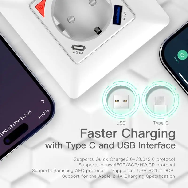 

WiFi Tuya Smart Wall Socket EU Power Plug Outlet Fast Charge USB Type-C APP Remote Control Works With Alexa Google Home