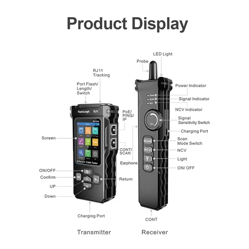 A01F-NF-8506 Network Cable Tester Supports Test/IP Scan/Network Port Speed Multifunction Cable Tracker Finding Tool
