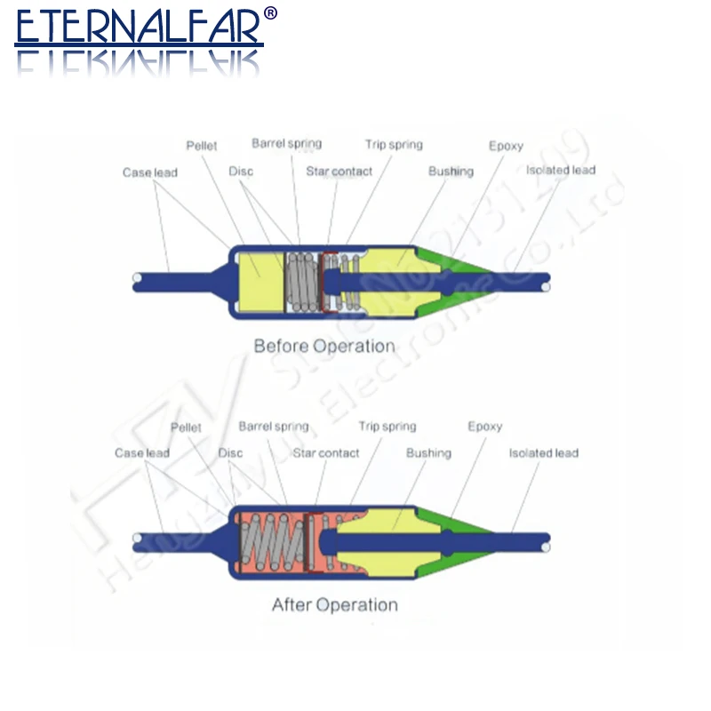 Thermal fuse TF Thermal Fuse 15A 250V Temperature 85C 95C 100C 105C 110C 113C 115C 120C 125C 130C 152C 165C 167C 172C 185C 192C 216C 240C 280C